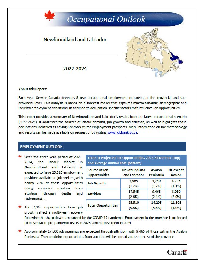 Occupational Outlook Cover 2022-24.JPG